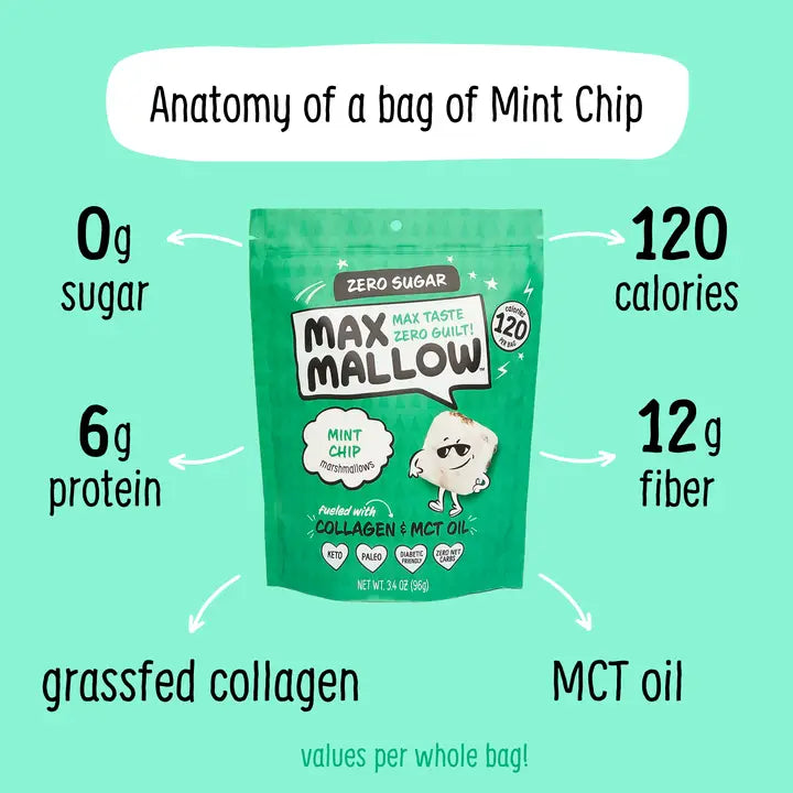 Sugar Free Mint Chip Max Mallow