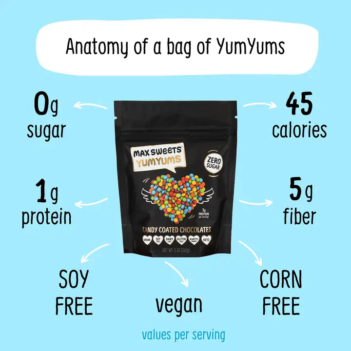 Sugar Free, Vegan Candy Coated Chocolate