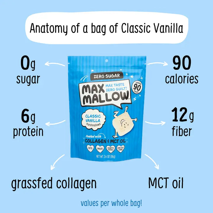 Sugar Free - Classic Vanilla Max Mallow