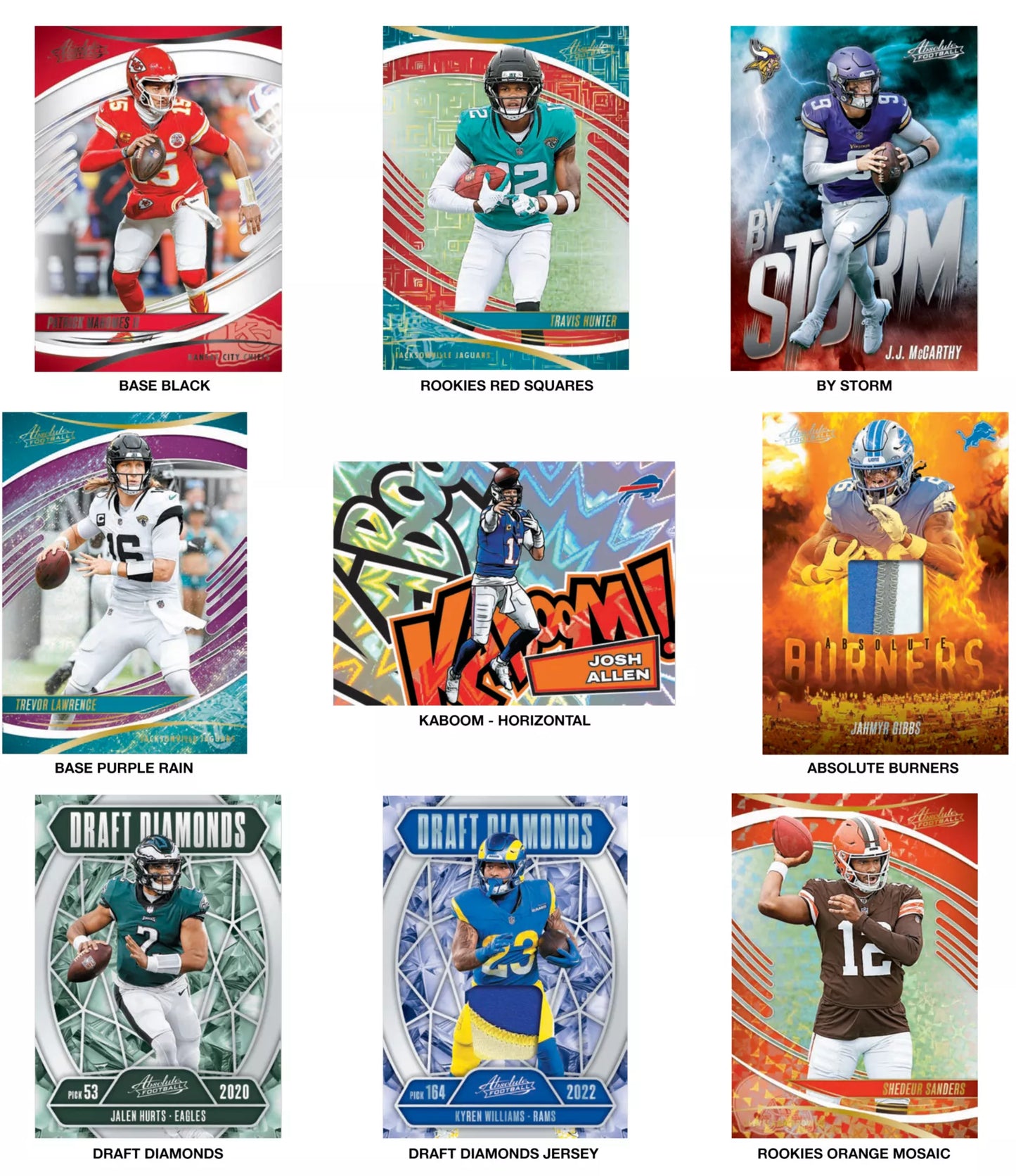 2025 Panini Absolute NFL Blaster Box – Rookies, Parallels & Kaboom!